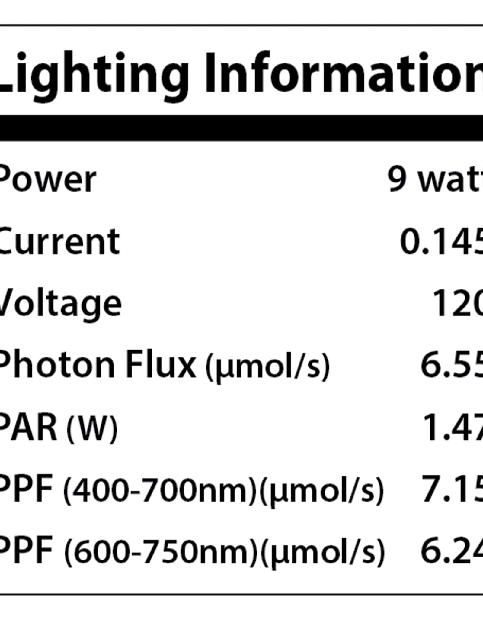 LED, 9 Watts (60W Equivalent) A19 Grow Light E26 Medium Base, Non-Dimmable, Plant, 1-Pack