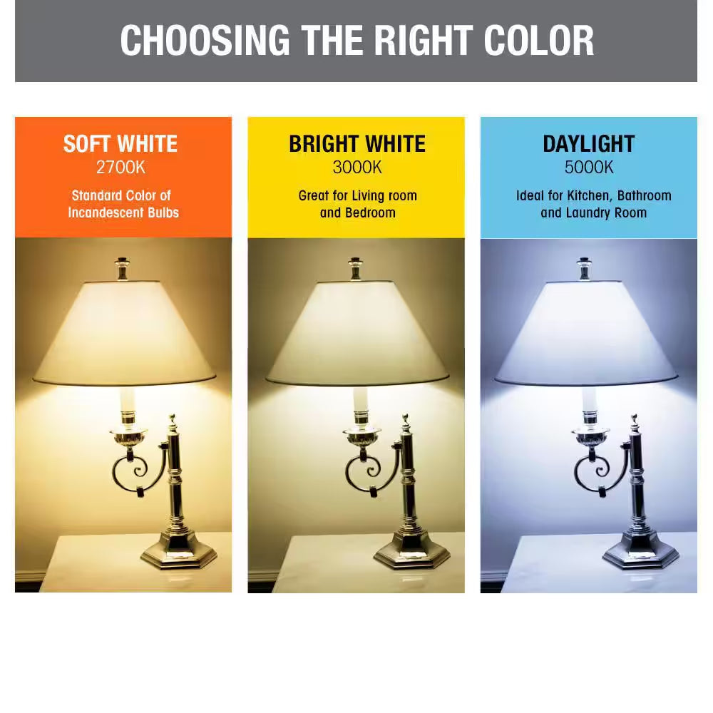 65-Watt Equivalent BR30 Dimmable CEC Title 20 ENERGY STAR 90+ CRI E26 Flood LED Light Bulb, Bright White 3000K (18-Pack)