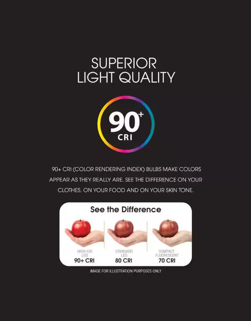 Load image into Gallery viewer, 65-Watt Equivalent BR30 Dimmable CEC Title 20 ENERGY STAR 90+ CRI E26 Flood LED Light Bulb, Bright White 3000K (18-Pack)
