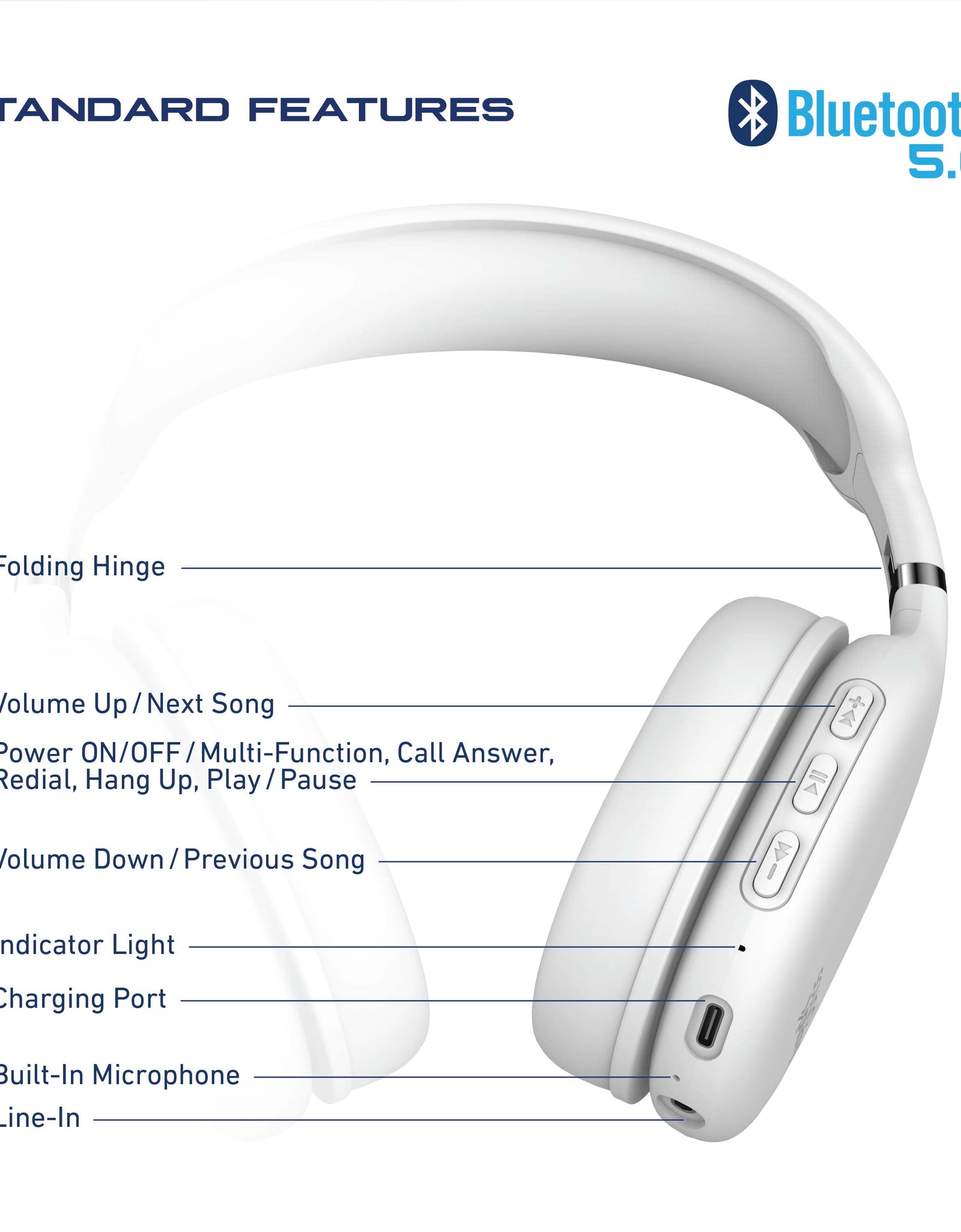 Foldable Wireless Headphones, Bluetooth Over-Ear Headset with Built-In Mic, White